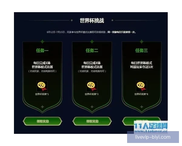 世界杯竞猜预测全方位解析助你精准掌握比赛胜负走势